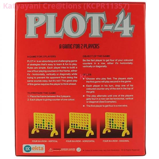 Plot 4