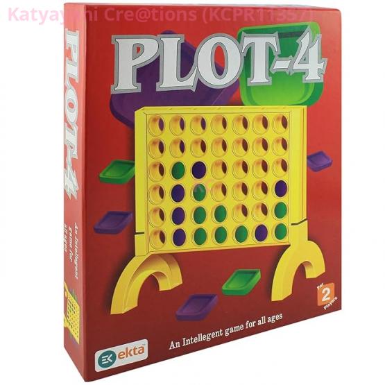 Plot 4
