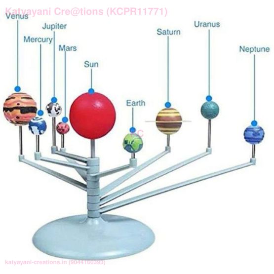 My Working Solar System